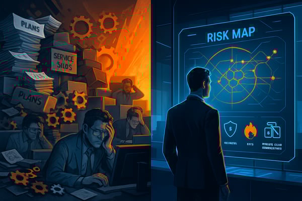 Risk‑based vs service‑based continuity planning: focus on survival, not paperwork