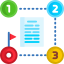 Simplified continuity planning